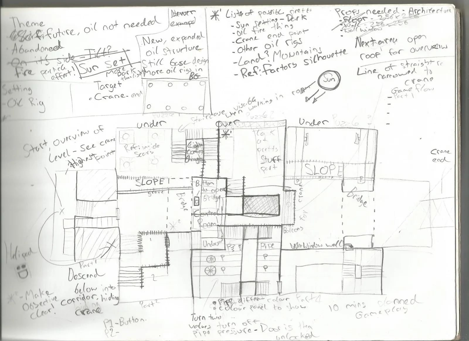 Early paper design